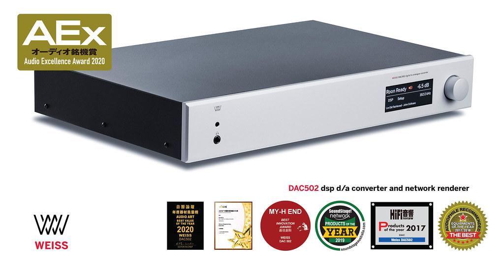 Stereophile Reviews Weiss DAC502